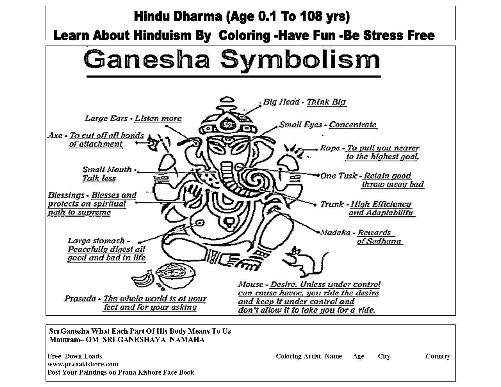 Hindu Dharma Coloring-Sri Ganesha what each part of his body means to us